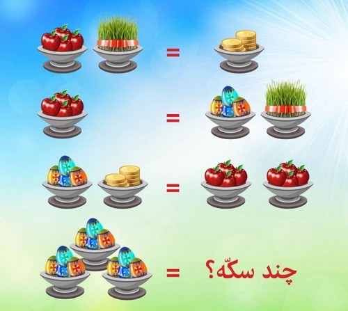 تعدادی از نمادهای نوروزی را با هم مقایسه می کنیم. هر ظرف سکه، حاوی ۷ عدد سکه است. آیا می توانید بگویید سه ظرف تخم مرغ رنگ شده، با چند سکه معادل است؟