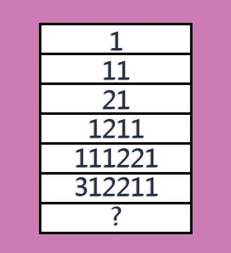 با توجه به تصویر حدس بزنید بجای علامت سوال چه عددی قرار میگیرد؟