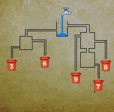 آب پس از عبور از مخزنهای آب، کدام سطل رو زودتر از بقیه پر میکنه
